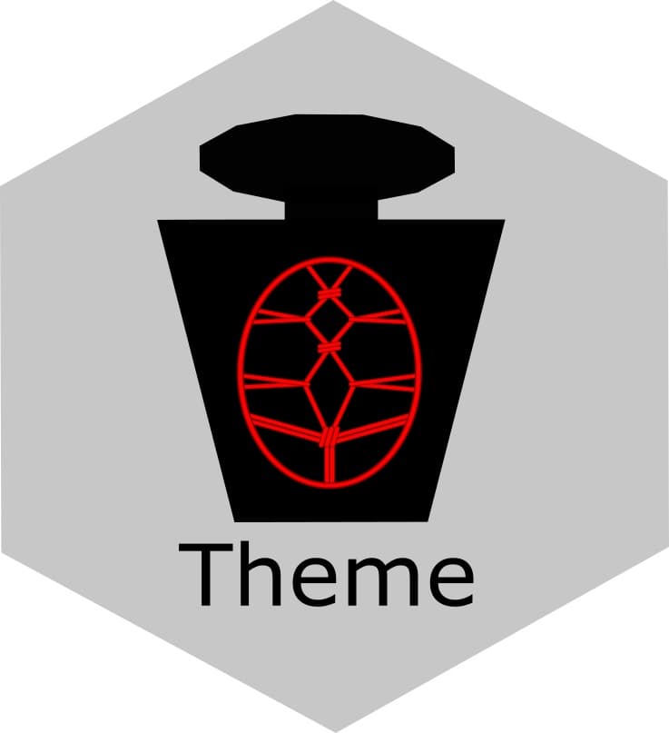 Theme
