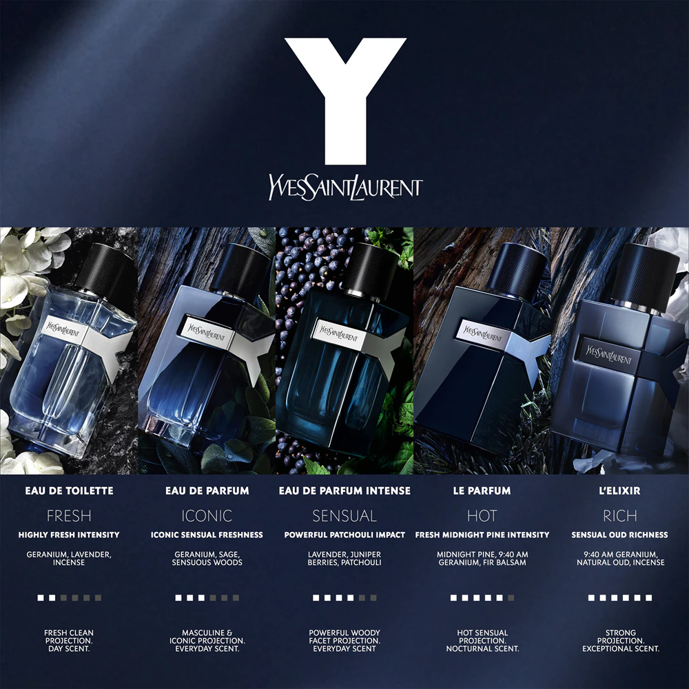 Yves Saint Laurent Y Eau de Parfum 6