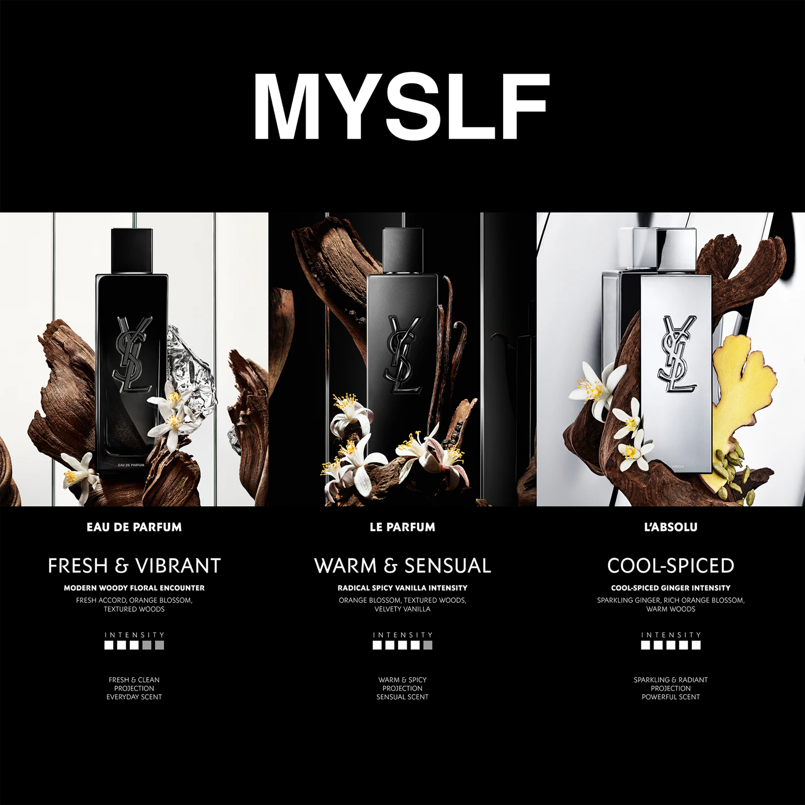 Yves Saint Laurent MYSLF Eau de Parfum 6