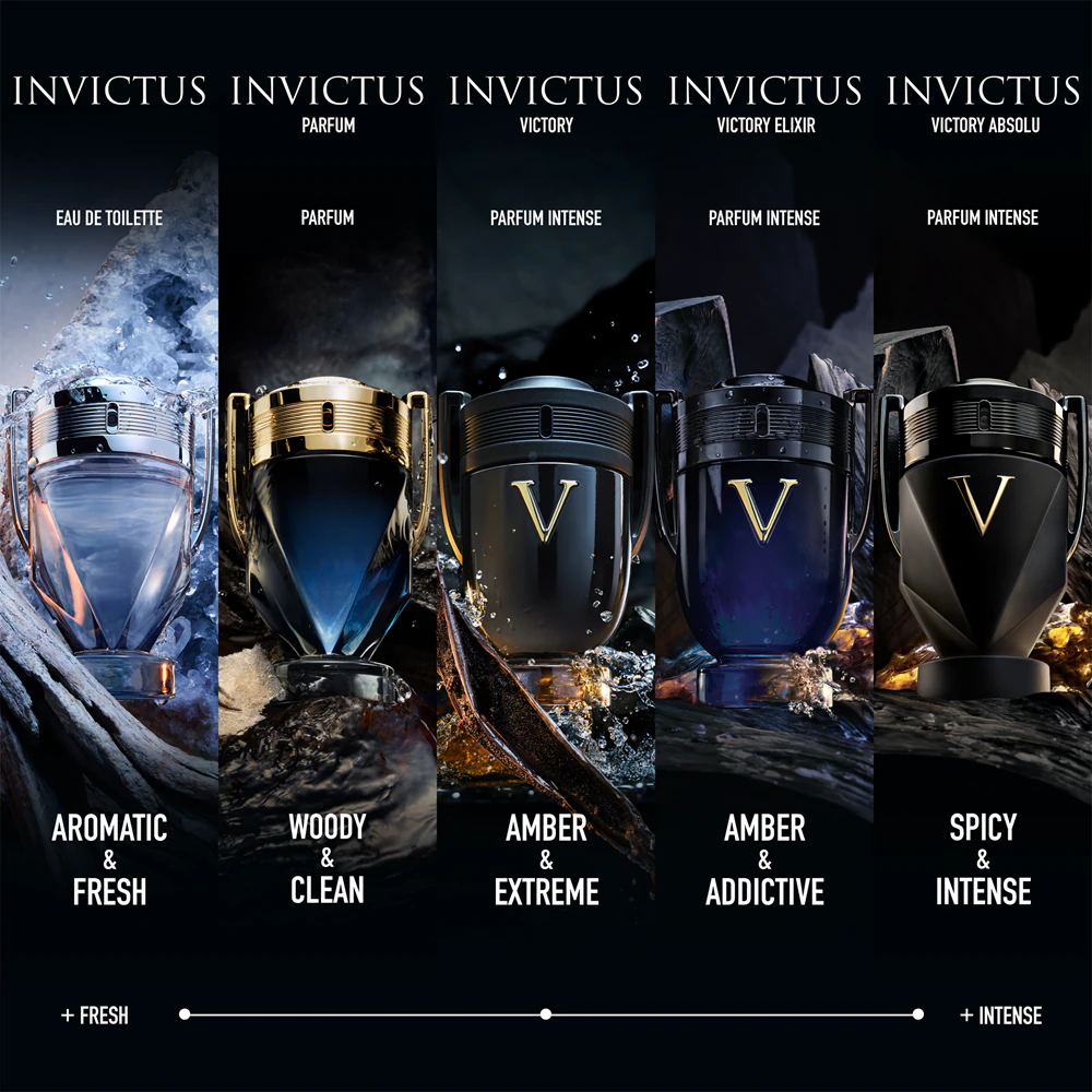 Paco Rabanne Invictus Parfum 4