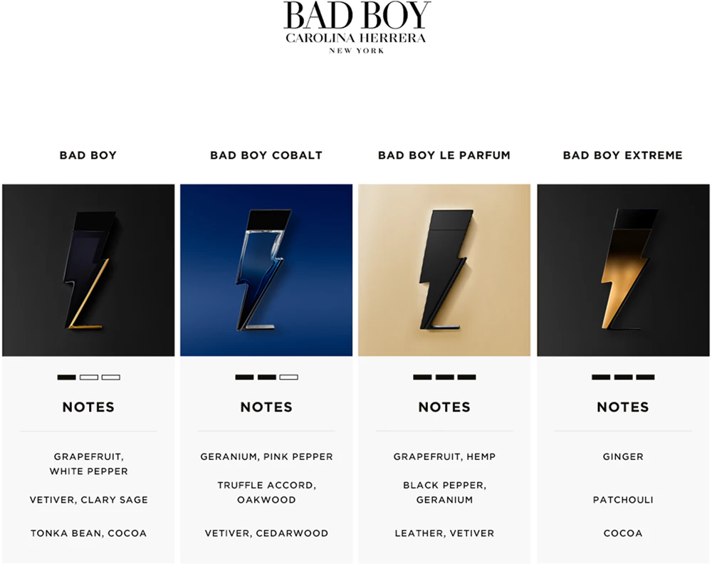 Carolina Herrera Bad Boy Le Parfum 4