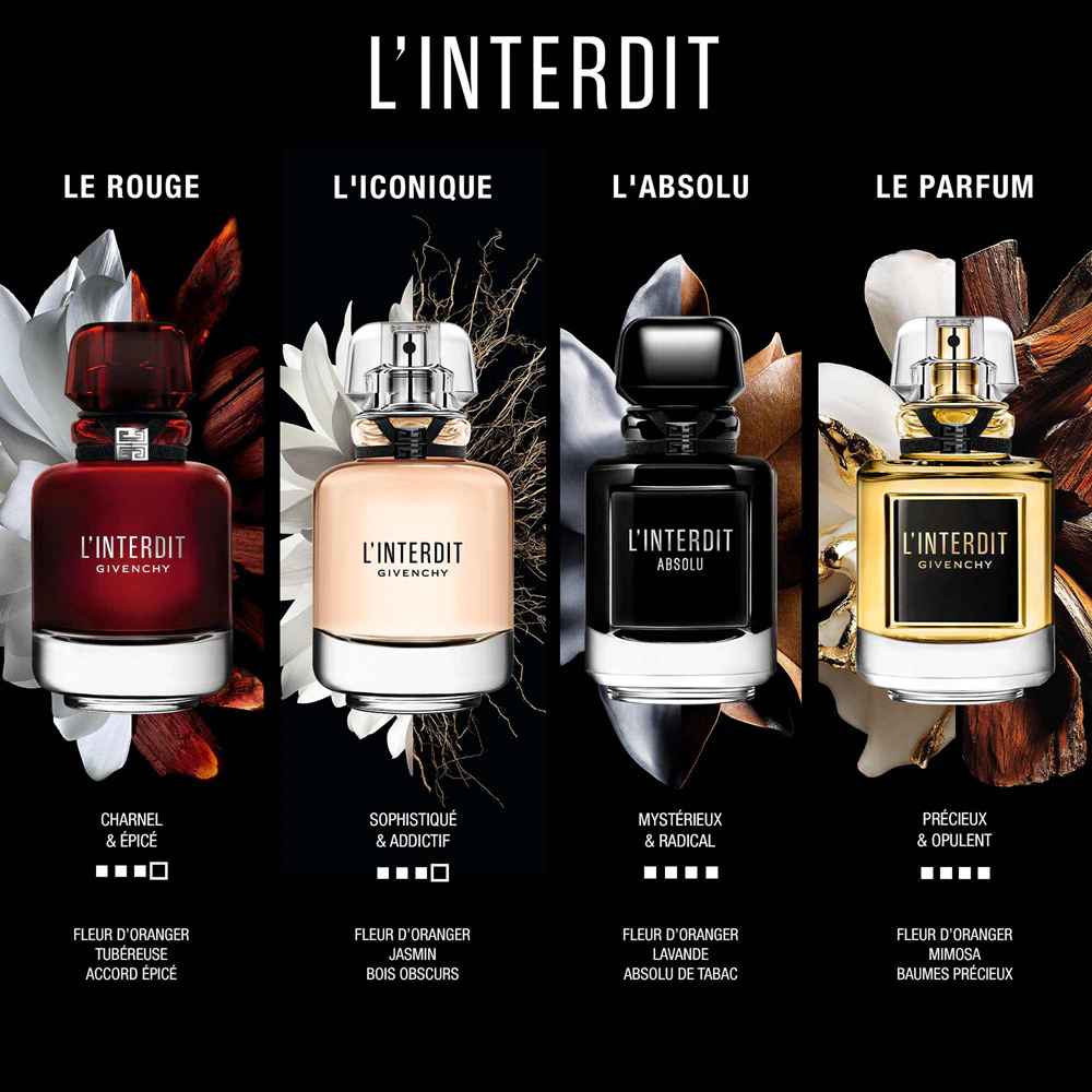 Givenchy L'Interdit Eau de Parfum Rouge 5