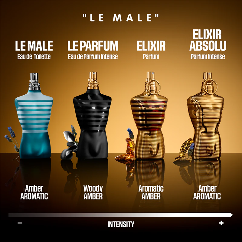 Jean Paul Gaultier Le Male Elixir 4