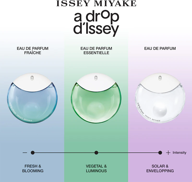 Issey Miyake A Drop d'Issey 6