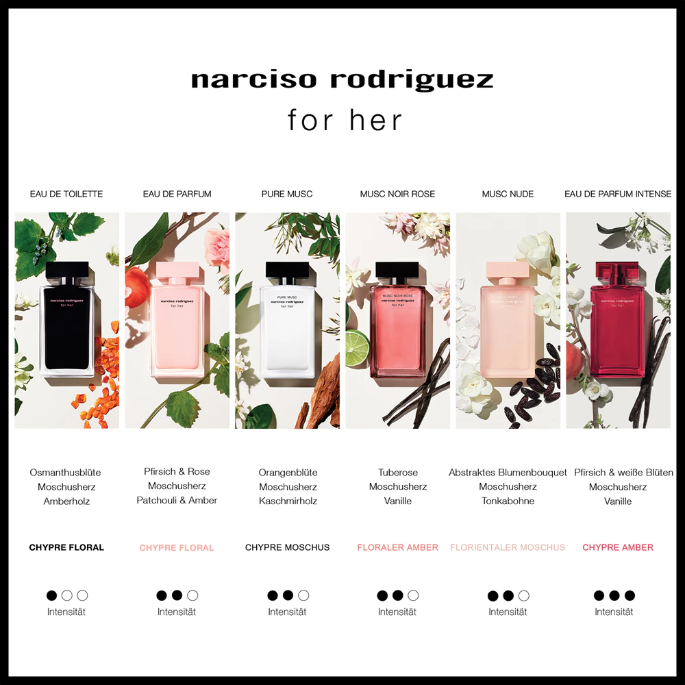 Narciso Rodriguez Narciso Rodriguez For Her Musc Nude 4
