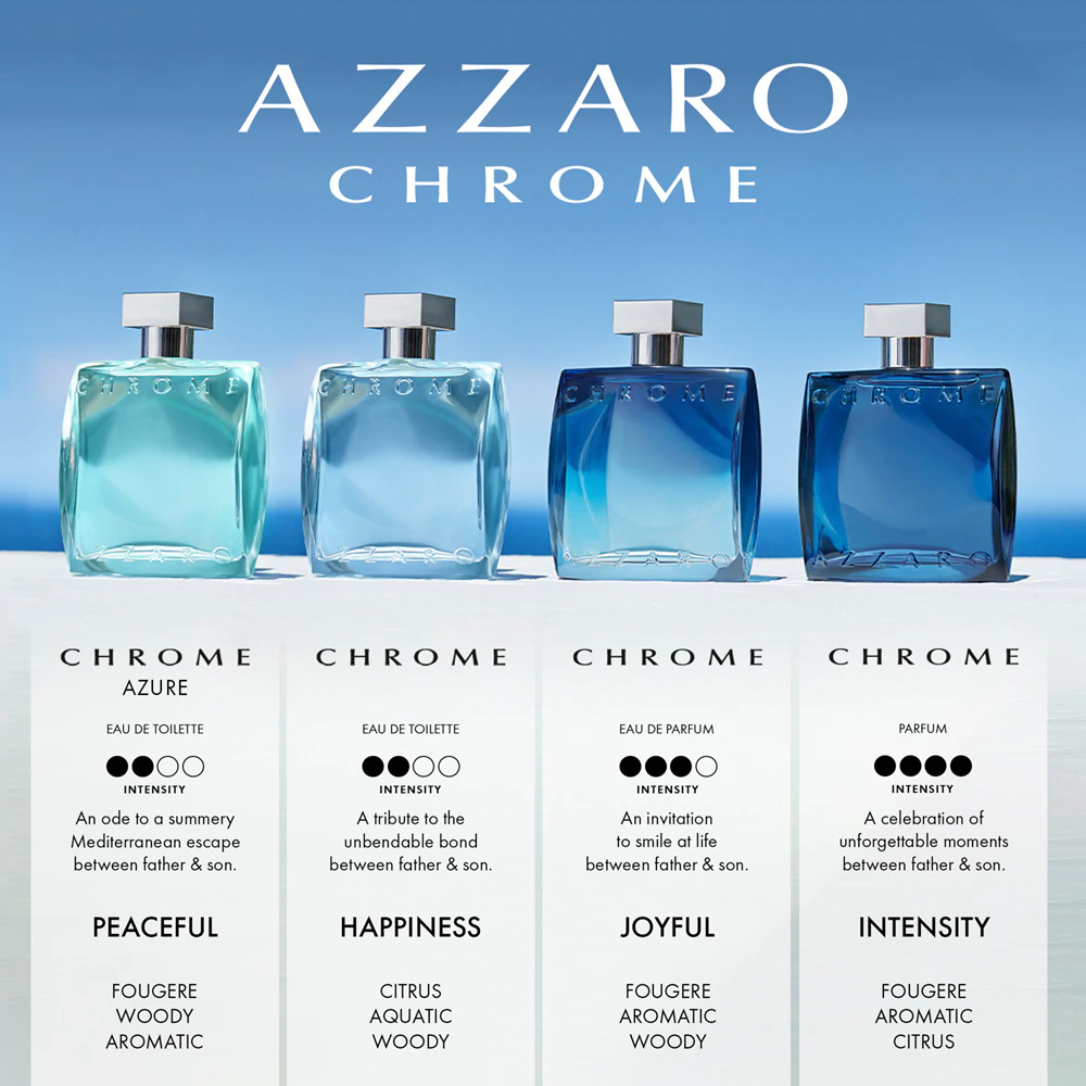 Azzaro Chrome 10