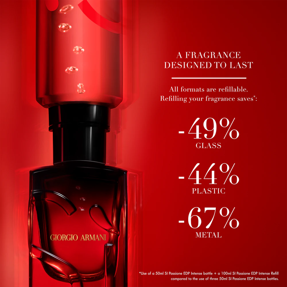 Giorgio Armani Si Passione Intense 5