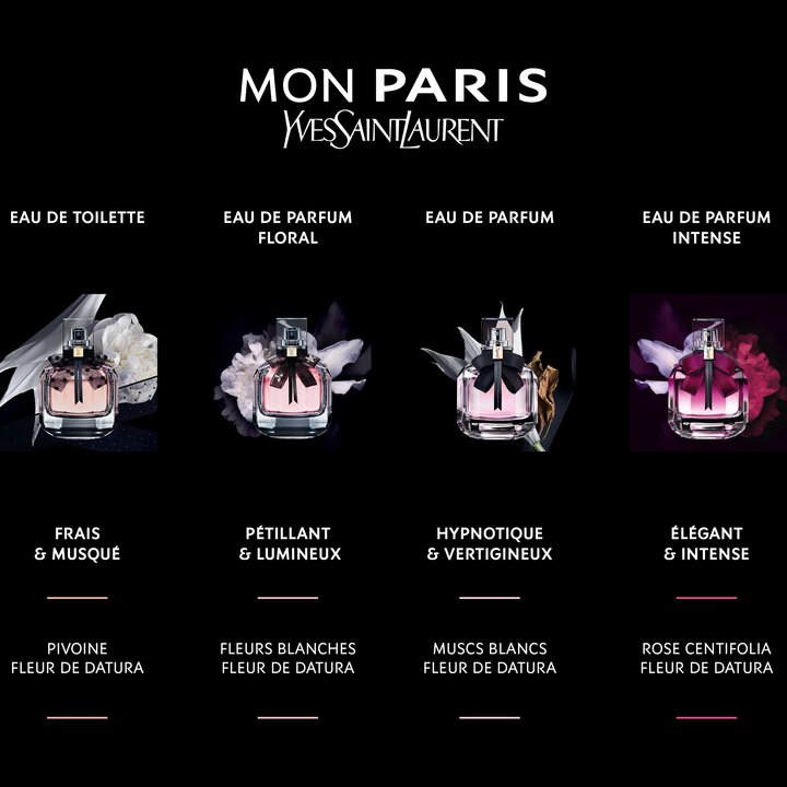 Yves Saint Laurent Mon Paris 9